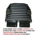 Regülatör Cf400-650Nk Cf800 Uforce 550 Jetmax 250 Terralender 500-625-800 Trk-800 Trc-625 Orj
