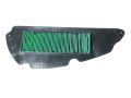 Honda Forza 250-300 Hava Filtre Elemanı (2018-20)