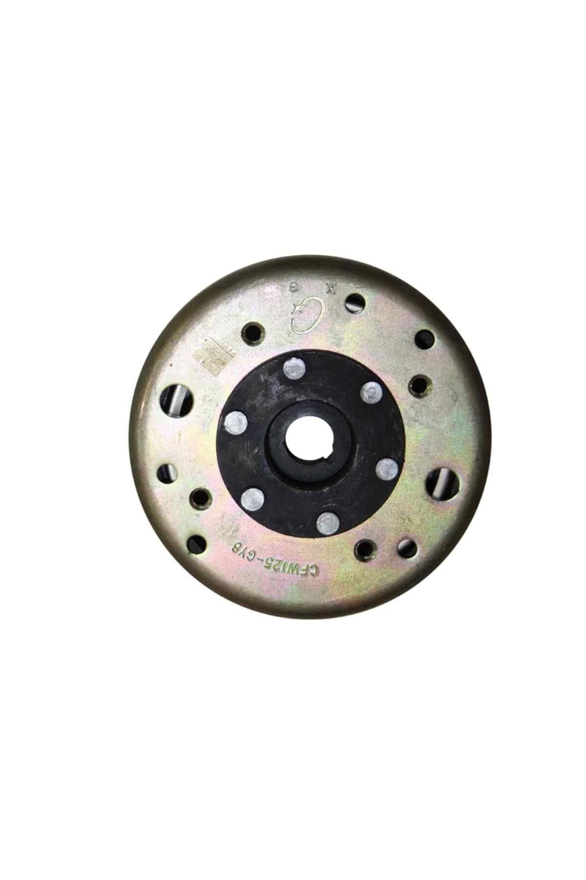 Atv Rotor 8 Li