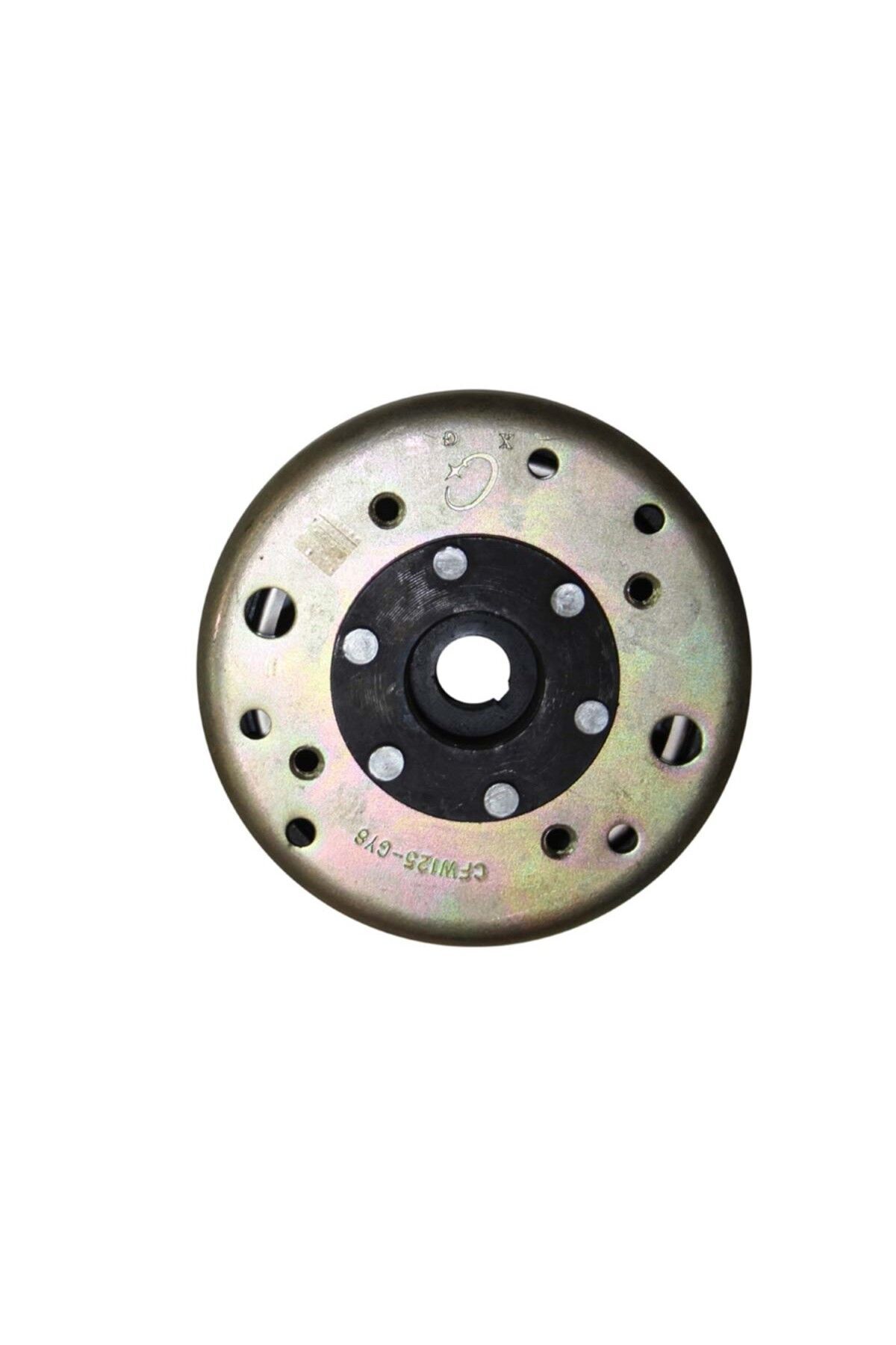 Atv Rotor 8 Li