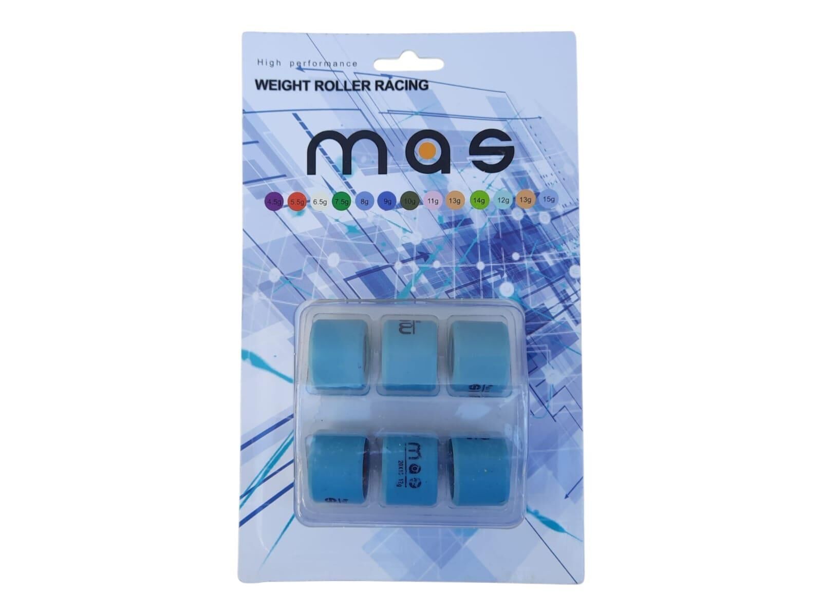 Honda Tahrik Seti Mas 12 Gr 20-15 Mm Activa S, Fizy, Dio, Lx200, Kymco 150