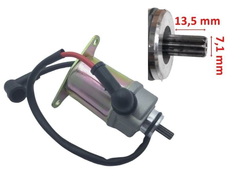 Honda Dio 110 Uyumlu Ayna Somunu Seti Tk