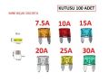 Mini Bıçak Sigorta 30 Amper